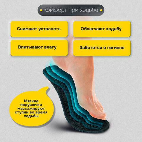 Стельки для обуви с МАССАЖНЫМ ЭФФЕТОМ, материал HI-POLY, размер RU 34-39 / EU 35-40, с линиями выреза, SHEGRA (ШЕГРА), 700754