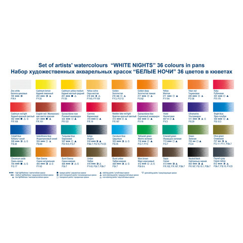 Краски акварельные художественные "Белые ночи", 36 цветов, кювета 2,5 мл, палитра, пластиковая коробка, Невская Палитра, 1942258