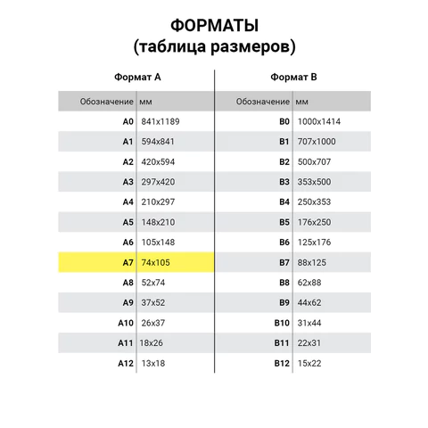 Блокнот МАЛЫЙ ФОРМАТ А7, 75х105 мм, 40 л., гребень, картон, клетка, BRAUBERG, "Города", 129856