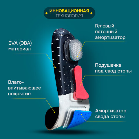 Стельки для обуви СПОРТИВНЫЕ, материал EVA SPORT, размер RU 34-39 / EU 35-40, с линиями выреза, SHEGRA (ШЕГРА), 700748