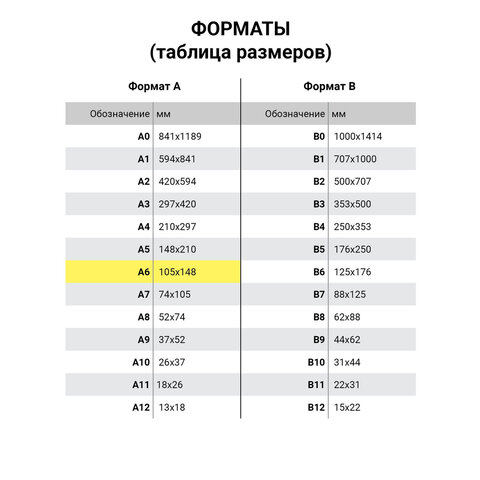 Пленки-заготовки для ламинирования, МАГНИТ ДЛЯ ФОТО, 111х154 мм, А6, КОМПЛЕКТ 10 шт., 75 мкм, BRAUBERG, 533121