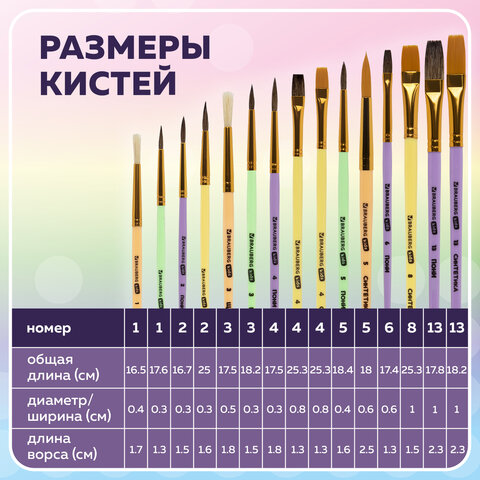 Кисти НАБОР 15 шт. (ПОНИ – 9 шт., СИНТЕТИКА – 4 шт., ЩЕТИНА – 2 шт.) BRAUBERG KIDS, 201081