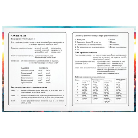 Дневник 1-4 класс 48 л., твердый, ЮНЛАНДИЯ, глянцевая ламинация, с подсказом, "Авто будущего", 107149