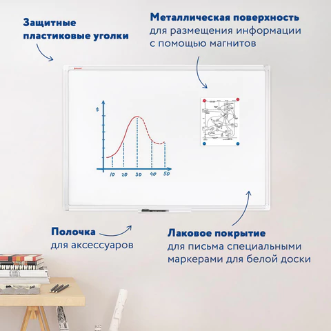 Доска магнитно-маркерная 90х120 см, ПВХ-рамка, BRAUBERG "Standard", 237562