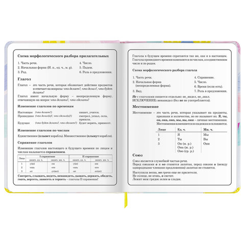 Дневник 1-4 класс 48 л., кожзам (твердая с поролоном), печать, наклейки, ЮНЛАНДИЯ, "Мороженки", 106219