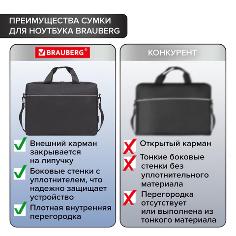 Сумка портфель BRAUBERG PRACTICAL с отделением для ноутбука 15,6", Grey line, черная, 29х40х7 см, 272604