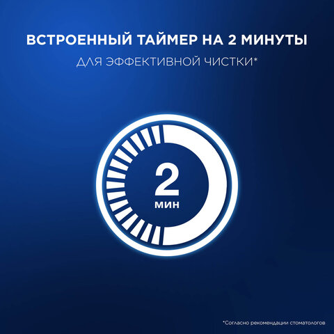 Зубная щетка электрическая ORAL-B (Орал-би) Pro-Series 3, Голубая, 1 сменная насадка, 741751