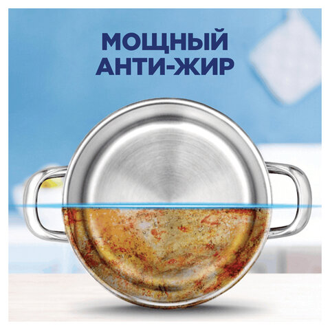 Таблетки для посудомоечных машин 140 шт., FINISH Powerball, 3265808