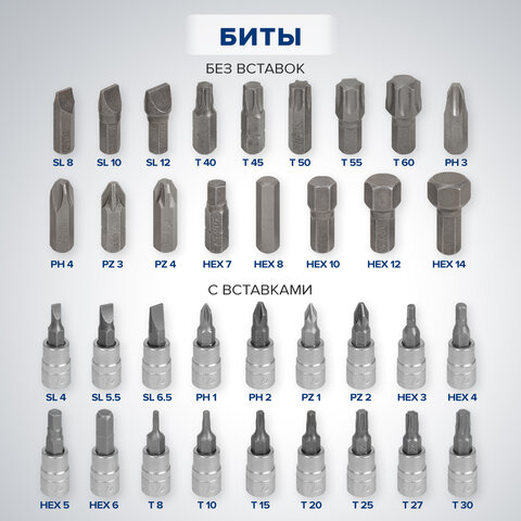 Набор инструментов для автомобиля, 108 предметов, пластиковый кейс, RABBITEX (РАББИТЕКС), 671339