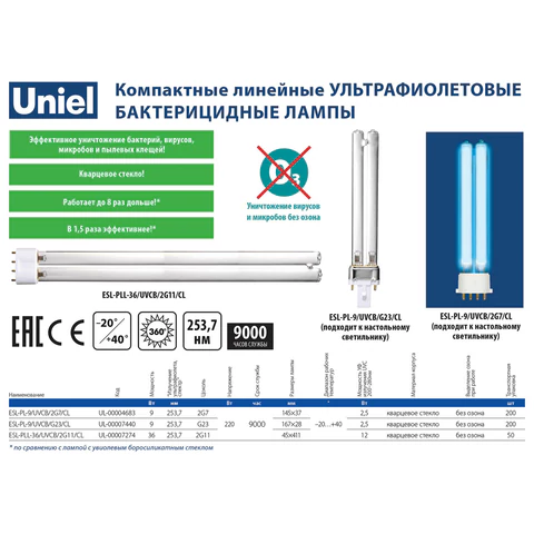 Лампа БАКТЕРИЦИДНАЯ ультрафиолетовая UNIEL ESL-PL-9/UVCB, 9 Вт, 2G7