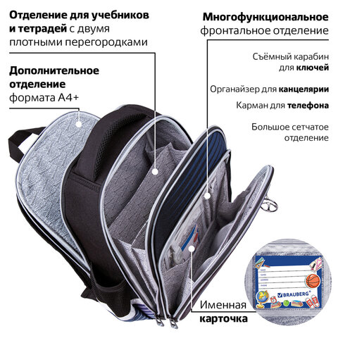 Ранец BRAUBERG QUADRO, 3 отделения, с брелоком, "Sport car", LED-ЛАМПОЧКИ, 37х28х18 см, 271359