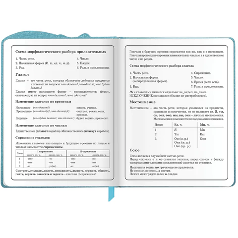 Дневник 1-4 класс 48 л., кожзам (твердая с поролоном), фигурный край, ЮНЛАНДИЯ, "Звездочки", 106933