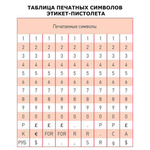 Этикет-пистолет 1-строчный, 9 символов, 26х12 мм, MOTEX МХ-2612NEW, Корея, МХ-2612 NEW