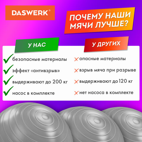 Мяч гимнастический (фитбол) 65 см с эффектом "антивзрыв", с ручным насосом, серебристый, DASWERK (ДАСВЕРК), 680014