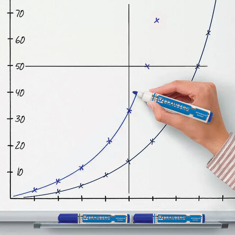 Маркер стираемый для белой доски СИНИЙ, BRAUBERG "Neo", 5 мм, с клипом, 150488