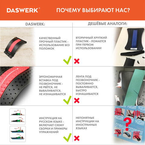 Массажер для спины/мостик для растяжки PREMIUM, 3 уровня нагрузки, красная вставка, DASWERK (ДАСВЕРК), 680034