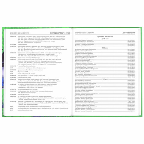 Дневник 5-11 класс 48 л., твердый, BRAUBERG, выборочный лак, с подсказом, "Машина", 106883