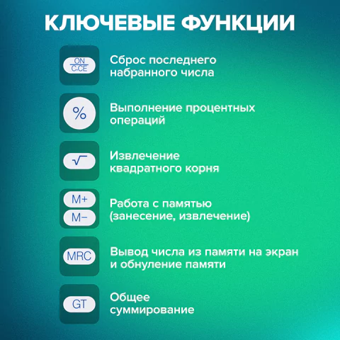 Калькулятор настольный BRAUBERG STYLE-12-BL (157х106 мм), 12 разрядов, двойное питание, СИНИЙ, 272966