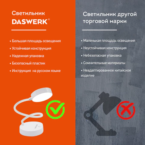 Настольная лампа / светильник портативная, LED, 3 Вт, белый, DASWERK (ДАСВЕРК), 237990