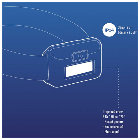 Фонарь налобный КОСМОС, 3 Вт СОВ, 3 режима, питание 3хAAА (в комплект не входят), KOC-H101-COB