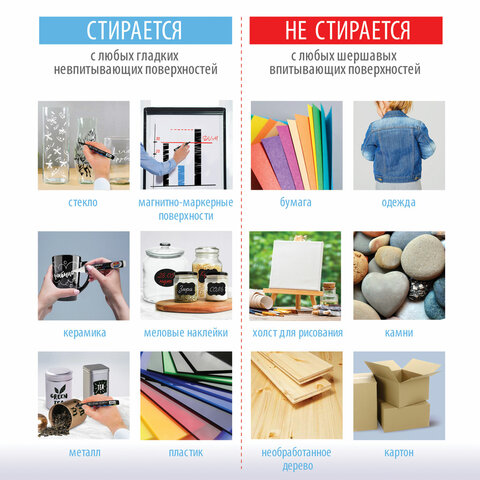 Маркер меловой "POP-ART" ЖЕЛТЫЙ, 3,5 мм, стираемый, для гладких поверхностей, BRAUBERG, 151520