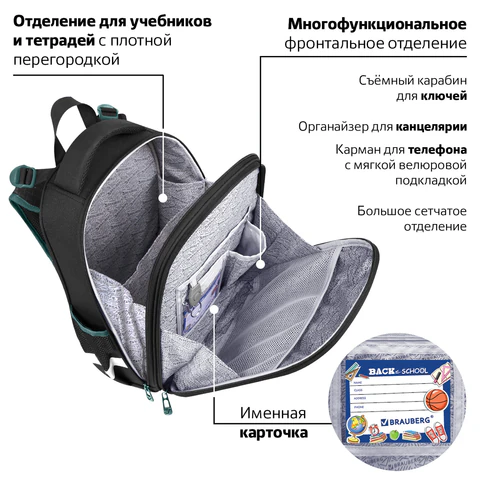 Ранец BRAUBERG PREMIUM, 2 отделения, с брелком, "Space mission", LED ЛАМПОЧКИ, 38х29х16 см, 270599