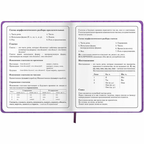 Дневник 1-4 класс 48 л., кожзам (твердая), 3D-элемент, ЮНЛАНДИЯ, "Собачка", 106930