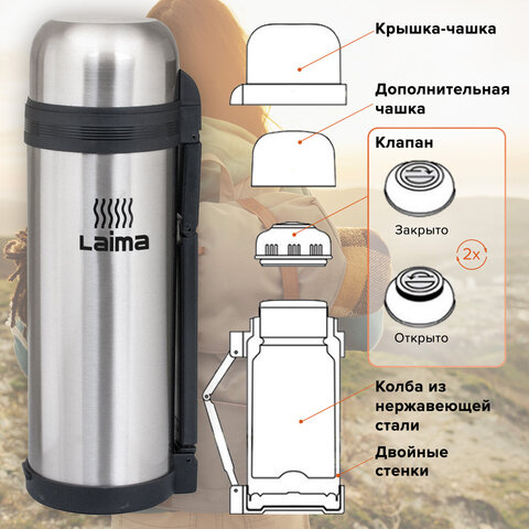 Термос LAIMA классический с узким горлом, 1,8 л, нержавеющая сталь, пластиковая ручка, 601405