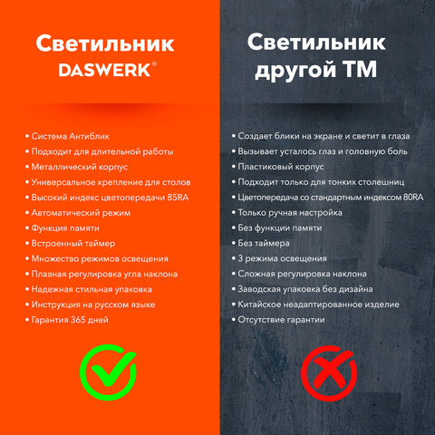 Бестеневая лампа / светильник на струбцине, LED, 16 Вт, черный, высота 75 см, DASWERK (ДАСВЕРК), 238331