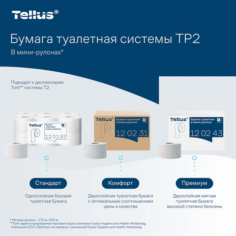 Бумага туалетная 170 метров, Tellus/TORK (Система T2) PREMIUM, КОМПЛЕКТ 12 рулонов, 2-слойная, белая, 120243