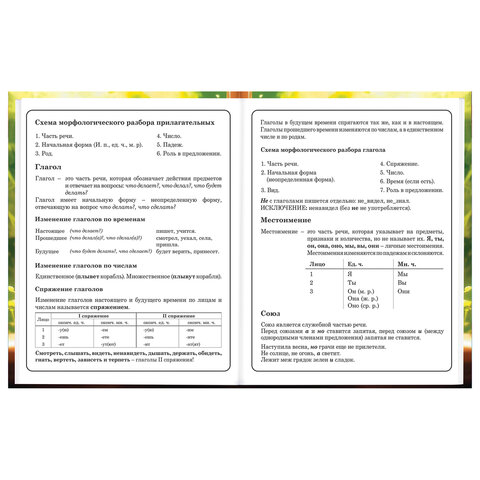 Дневник 1-4 класс 48 л., твердый, BRAUBERG, глянцевая ламинация, с подсказом, "Котик и арбузик", 107153
