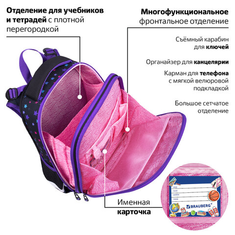 Ранец BRAUBERG PREMIUM, 2 отделения, с брелком, "Neon cat", 38х29х16 см, 271352