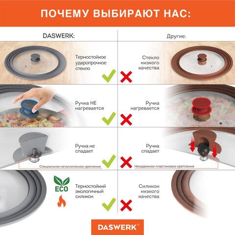 Крышка для любой сковороды и кастрюли универсальная 3 размера (22-24-26 см) бордовая, DASWERK (ДАСВЕРК), 607587