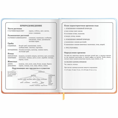 Дневник 1-4 класс 48 л., кожзам (твердая с поролоном), печать, наклейки, ЮНЛАНДИЯ, "Собачка", 106943