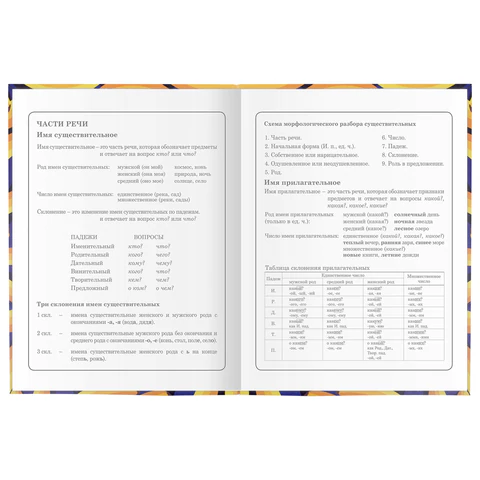 Дневник 1-4 класс 48 л., гибкая обложка, ЮНЛАНДИЯ, выборочный лак, с подсказом, "Banana", 106343
