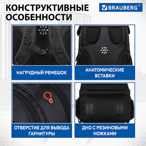 Рюкзак BRAUBERG FUNCTIONAL с отделением для ноутбука, 3 отделения, нагрудный ремешок, "Flagman", 46х35х25 см, 224454