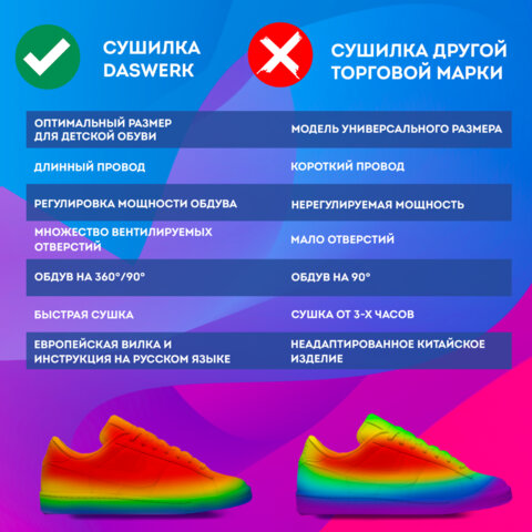 Сушилка для детской обуви, электрическая, сушка для обуви 8 Вт, DASWERK (ДАСВЕРК) SD14, 456791