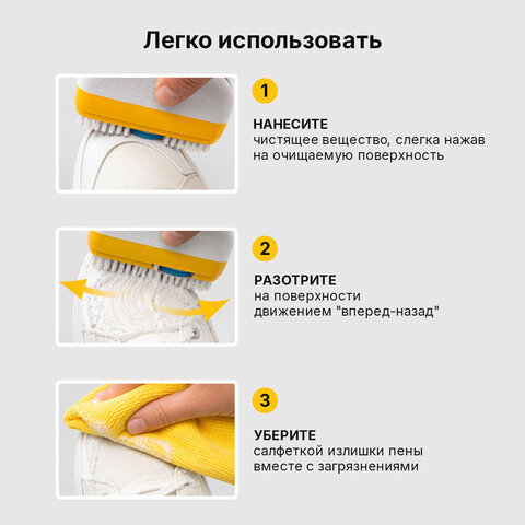 Губка для кроссовок и спортивной обуви, 80 мл, SHEGRA (ШЕГРА) SPORT, 700779