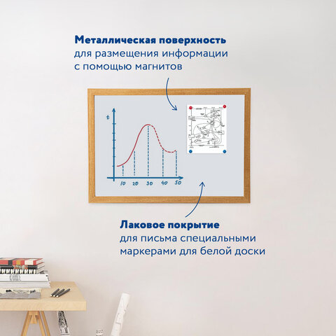Доска магнитно-маркерная А3, 342х484 мм, ГАРАНТИЯ 10 ЛЕТ, BRAUBERG, 231994