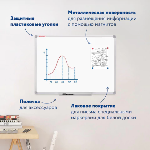 Доска магнитно-маркерная 70х50 см, алюминиевая рамка, ГАРАНТИЯ 10 ЛЕТ, РОССИЯ, BRAUBERG, 238185
