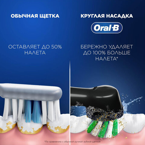 Зубная щетка электрическая ORAL-B (Орал-би) Vitality Pro, БЕЛАЯ/ГОЛУБАЯ, 1 насадка, 53019436