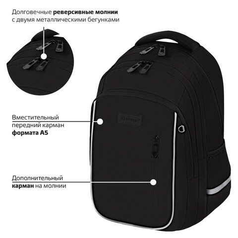 Рюкзак BRAUBERG INTENT, 2 отделения, 4 кармана, "Dark side", 39х27х14 см, 273112