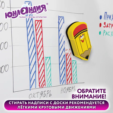 Стиратели магнитные для магнитно-маркерной доски ЮНЛАНДИЯ "Карандаш", 55х100 мм, КОМПЛЕКТ 3 ШТ., 237508.