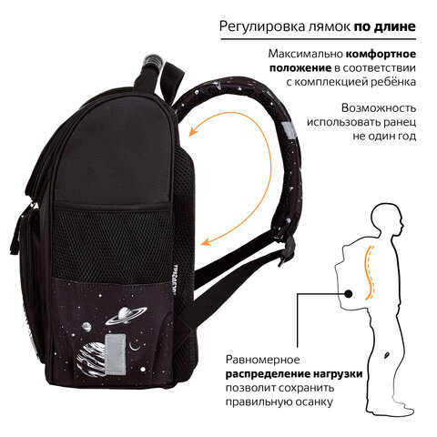 Ранец ПИФАГОР BASIC, 1 отделение, 3 кармана, эргономичная спинка, "Space invader", 35х28х18 см, 273140