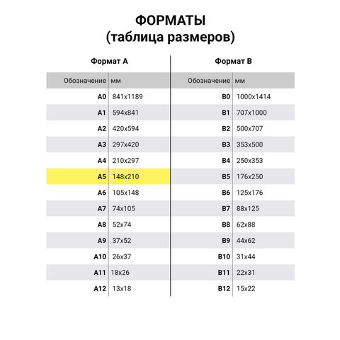 Папка-конверт с кнопкой МАЛОГО ФОРМАТА (240х190 мм), А5, матовая, прозрачная, 0,15 мм, STAFF, 270463