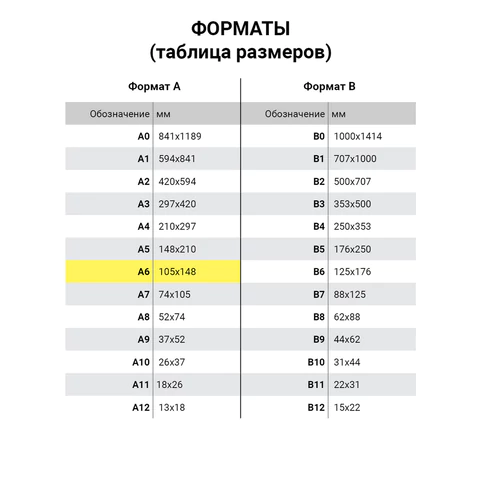 Блокнот МАЛЫЙ ФОРМАТ А6, 108х146 мм, 48 л., гребень, мелованная картонная обложка, клетка, BRAUBERG, "INDAY", ассорти, 121721