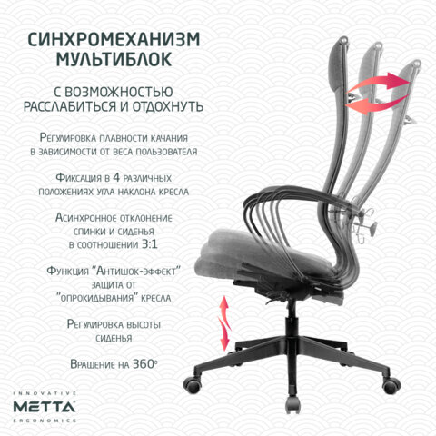 Кресло МЕТТА "ErgoLife" 10 B1-162K, пластик, синхромеханизм, ткань, темно-серое