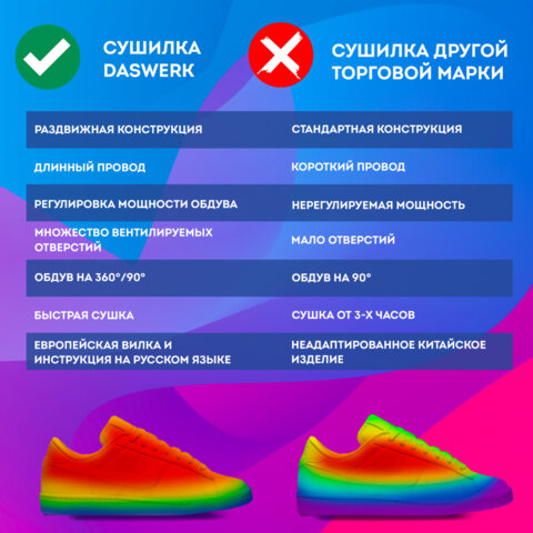 Сушилка для обуви раздвижная с подсветкой, электрическая, сушка для обуви, 16 Вт, DASWERK (ДАСВЕРК) SD15, 456792