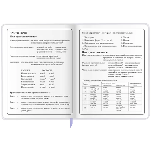 Дневник 1-4 класс 48 л., кожзам (гибкая), печать, фольга, ЮНЛАНДИЯ, "Ёжики", 106217