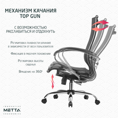 Кресло офисное МЕТТА "К-9" хром, прочная сетка, сиденье и спинка регулируемые, черное